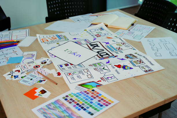 Level Design Board